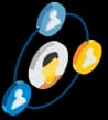 Omnichannel Fulfillment Services